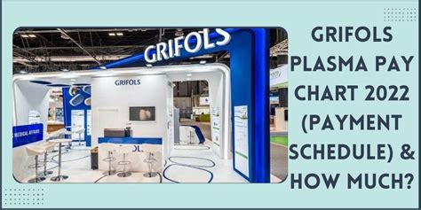 How much does grifols pay for plasma 2023. Things To Know About How much does grifols pay for plasma 2023. 